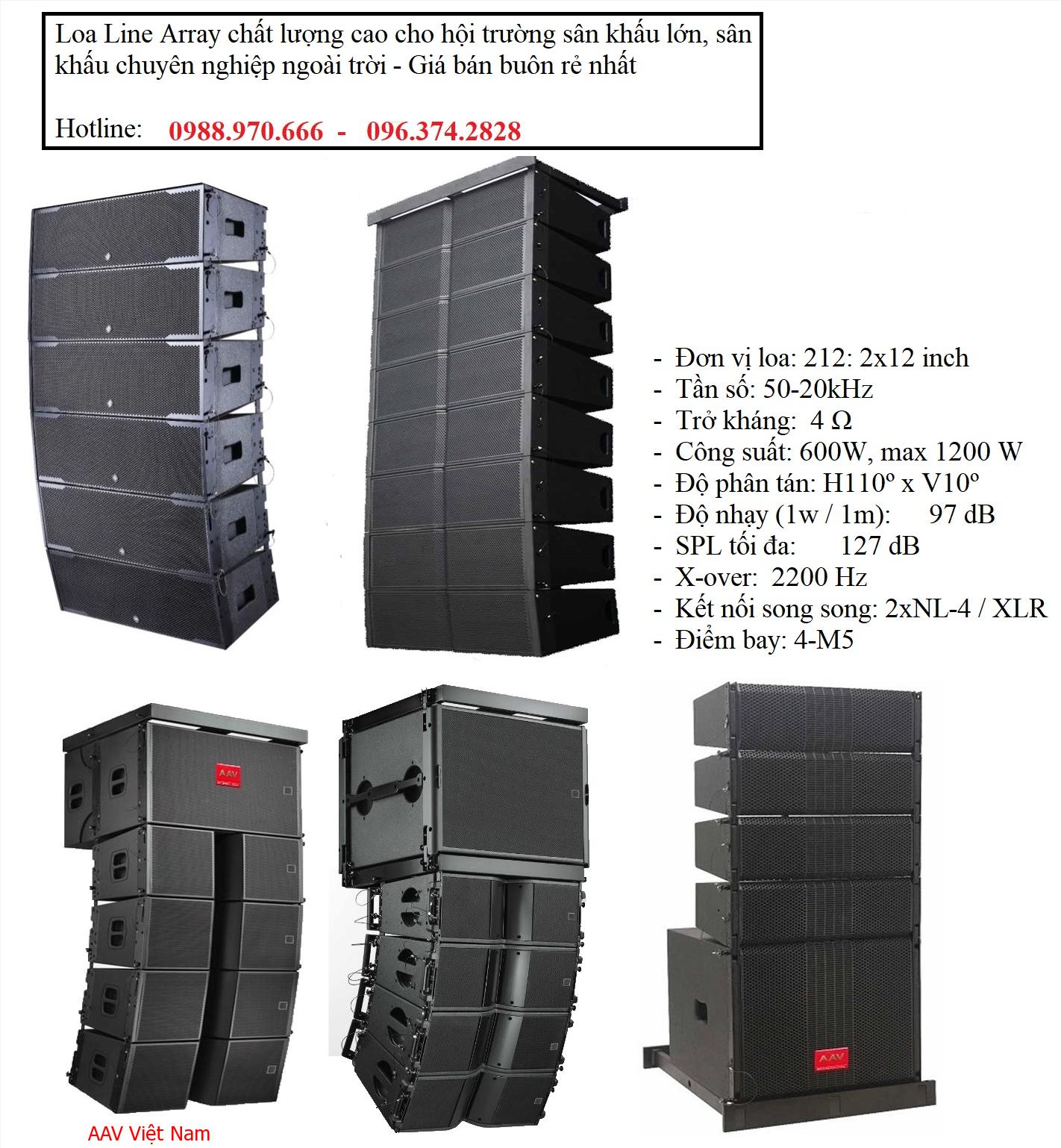 Cấu tạo của loa Line Array